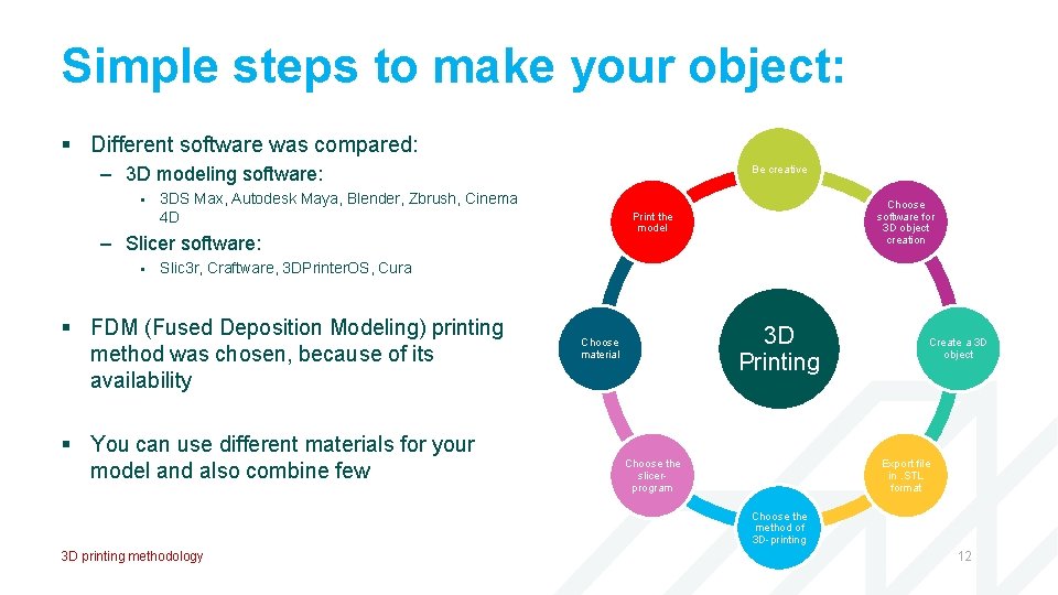 Simple steps to make your object: § Different software was compared: – 3 D
