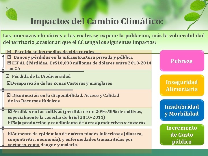 Impactos del Cambio Climático: Las amenazas climáticas a las cuales se expone la población,