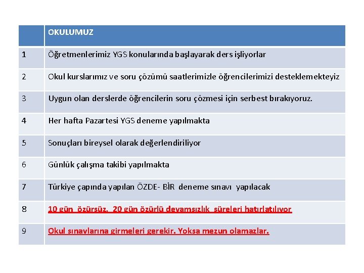 OKULUMUZ 1 Öğretmenlerimiz YGS konularında başlayarak ders işliyorlar 2 Okul kurslarımız ve soru çözümü