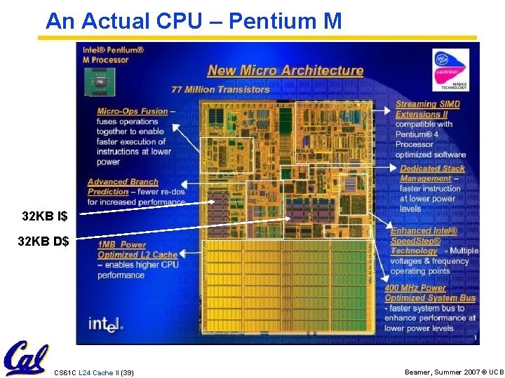An Actual CPU – Pentium M 32 KB I$ 32 KB D$ CS 61