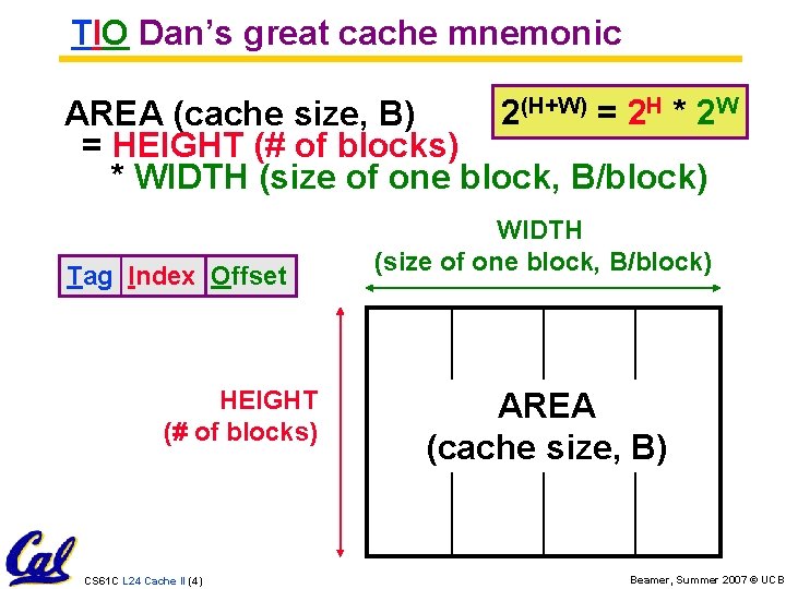TIO Dan’s great cache mnemonic 2(H+W) = 2 H * 2 W AREA (cache