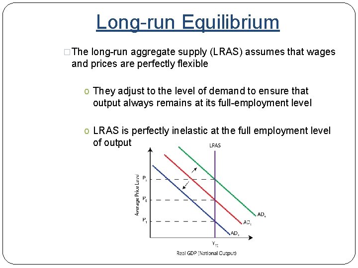 Long-run Equilibrium �The long-run aggregate supply (LRAS) assumes that wages and prices are perfectly