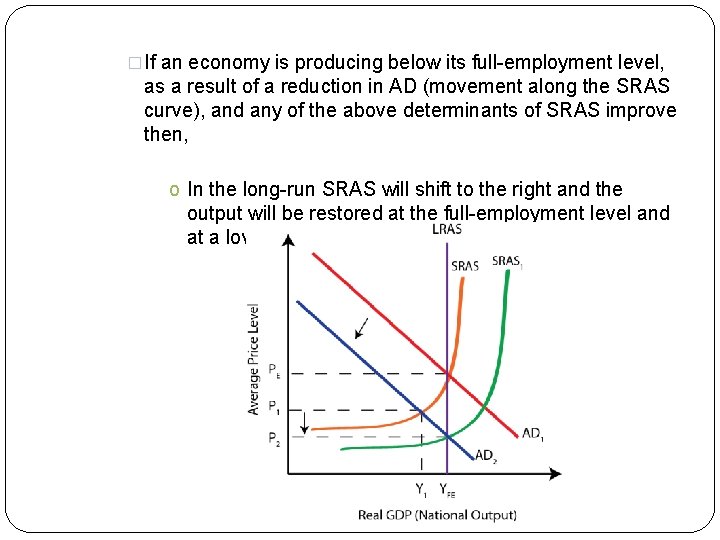 �If an economy is producing below its full-employment level, as a result of a