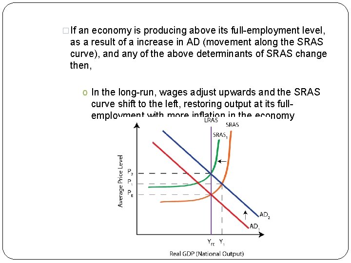 �If an economy is producing above its full-employment level, as a result of a