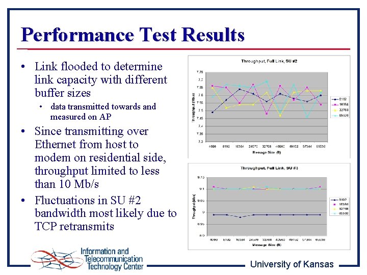 Performance Test Results • Link flooded to determine link capacity with different buffer sizes