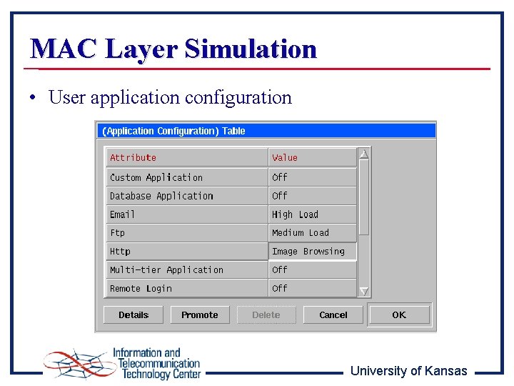 MAC Layer Simulation • User application configuration University of Kansas 