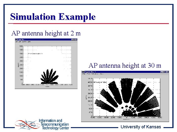 Simulation Example AP antenna height at 2 m AP antenna height at 30 m