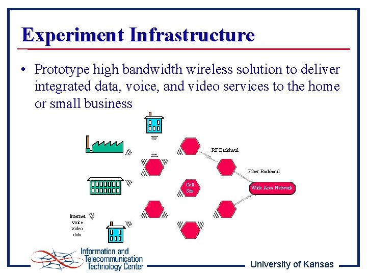 Experiment Infrastructure • Prototype high bandwidth wireless solution to deliver integrated data, voice, and