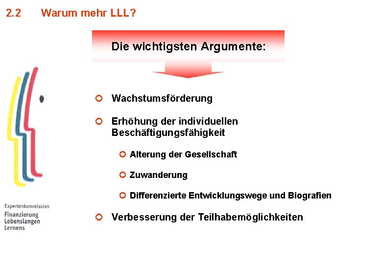 2. 2 Warum mehr LLL? Die wichtigsten Argumente: ¢ Wachstumsförderung ¢ Erhöhung der individuellen