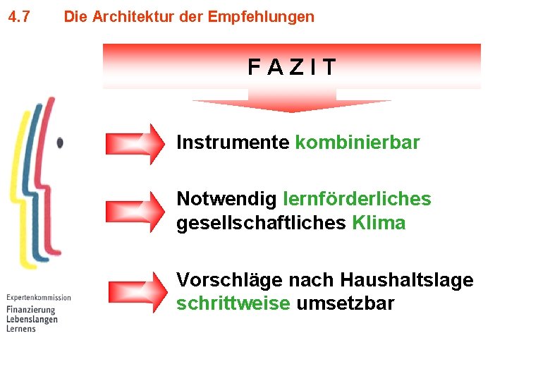 4. 7 Die Architektur der Empfehlungen FAZIT Instrumente kombinierbar Notwendig lernförderliches gesellschaftliches Klima Vorschläge