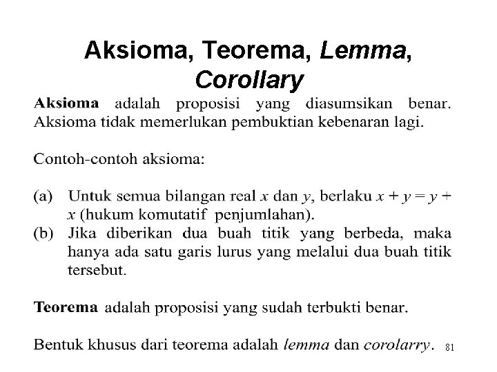 Aksioma, Teorema, Lemma, Corollary 81 