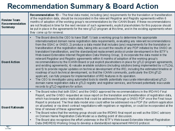 Recommendation Summary & Board Action Review Team Recommendation Summary Recommendation 13 -- The final