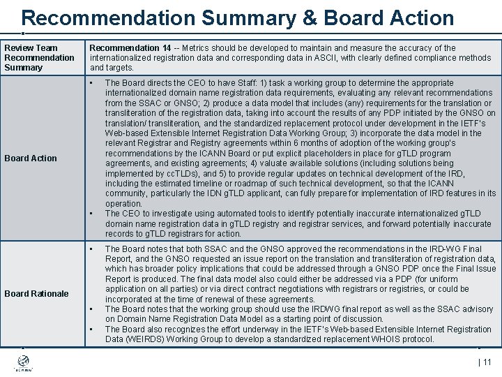 Recommendation Summary & Board Action Review Team Recommendation Summary Recommendation 14 -- Metrics should