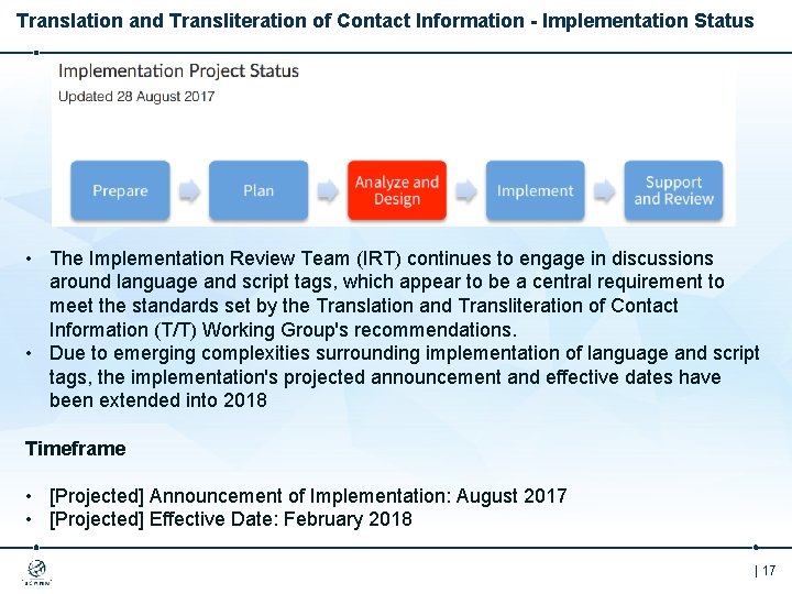 Translation and Transliteration of Contact Information - Implementation Status • The Implementation Review Team