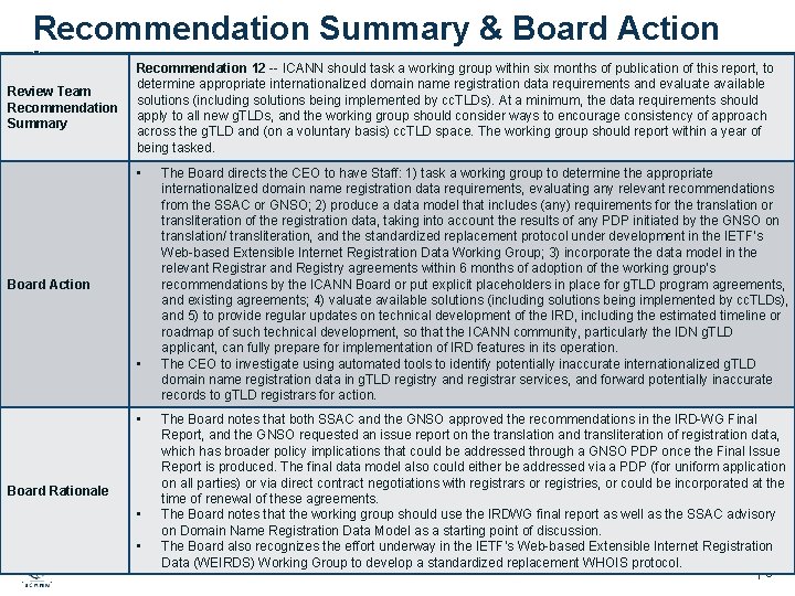 Recommendation Summary & Board Action Review Team Recommendation Summary Recommendation 12 -- ICANN should