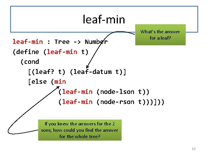 leaf-min What’s the answer for a leaf? leaf-min : Tree -> Number (define (leaf-min