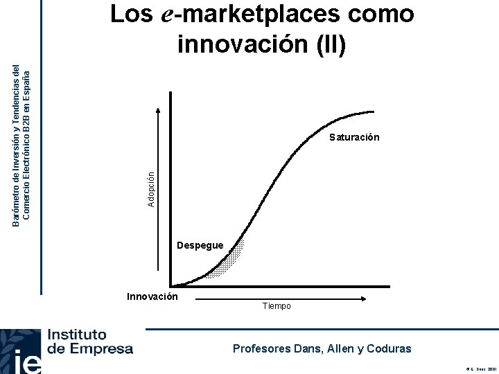 Saturación Adopción Barómetro de Inversión y Tendencias del Comercio Electrónico B 2 B en