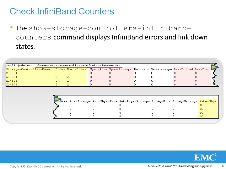 Check Infini. Band Counters • The show-storage-controllers-infiniband- counters command displays Infini. Band errors and