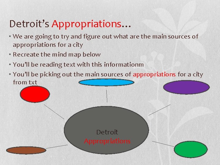 Detroit’s Appropriations… • We are going to try and figure out what are the