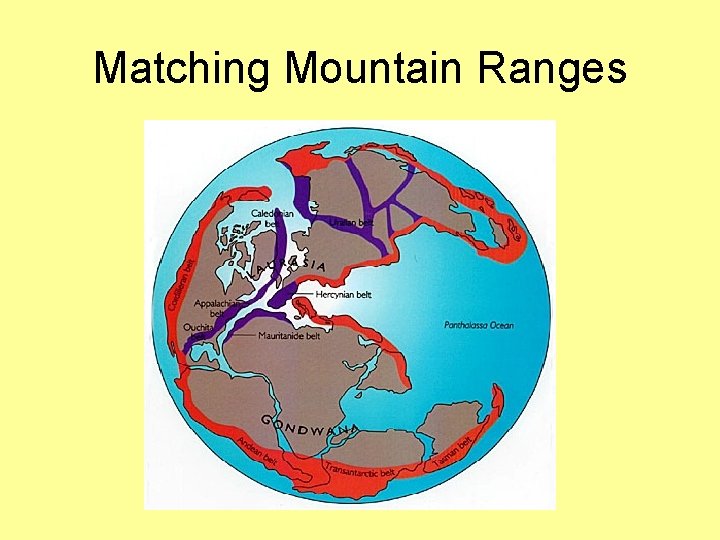Matching Mountain Ranges 