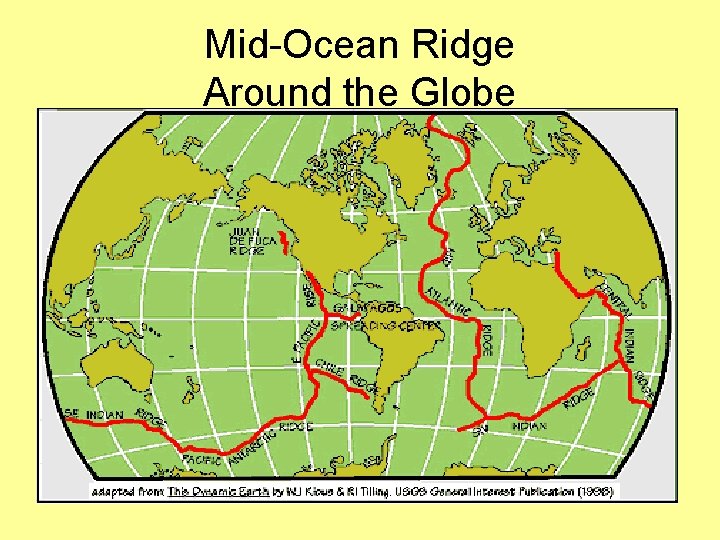 Mid-Ocean Ridge Around the Globe 