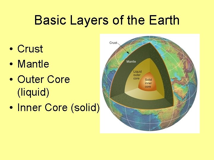 Basic Layers of the Earth • Crust • Mantle • Outer Core (liquid) •