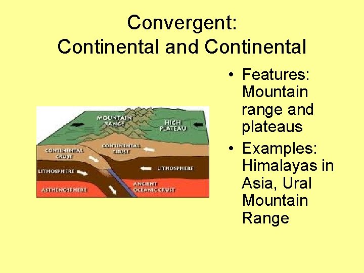 Convergent: Continental and Continental • Features: Mountain range and plateaus • Examples: Himalayas in