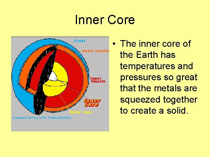 Inner Core • The inner core of the Earth has temperatures and pressures so