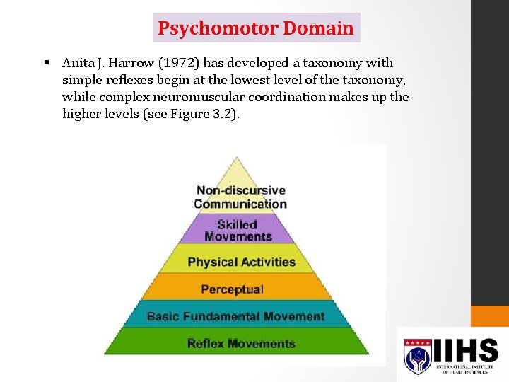 Psychomotor Domain § Anita J. Harrow (1972) has developed a taxonomy with simple reflexes