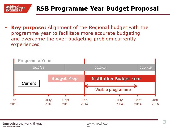 RSB Programme Year Budget Proposal § Key purpose: Alignment of the Regional budget with