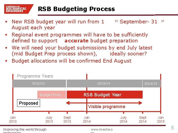 RSB Budgeting Process st September- 31 § New RSB budget year will run from