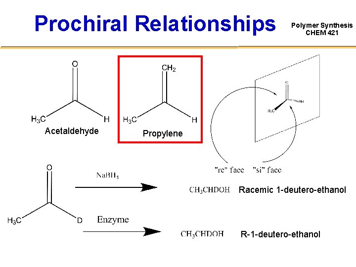 Prochiral Relationships Acetaldehyde Polymer Synthesis CHEM 421 Propylene Racemic 1 -deutero-ethanol R-1 -deutero-ethanol 