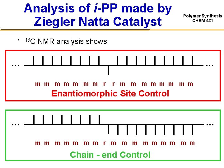 Analysis of i-PP made by Ziegler Natta Catalyst • 13 C Polymer Synthesis CHEM