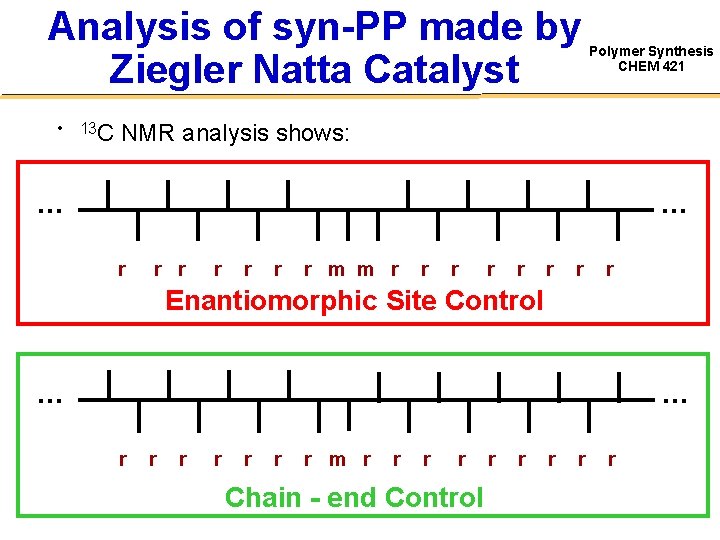 Analysis of syn-PP made by Ziegler Natta Catalyst • 13 C Polymer Synthesis CHEM
