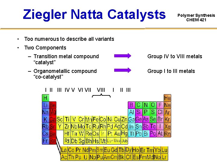 Ziegler Natta Catalysts Polymer Synthesis CHEM 421 • Too numerous to describe all variants