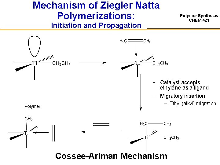 Mechanism of Ziegler Natta Polymerizations: Polymer Synthesis CHEM 421 Initiation and Propagation • Catalyst