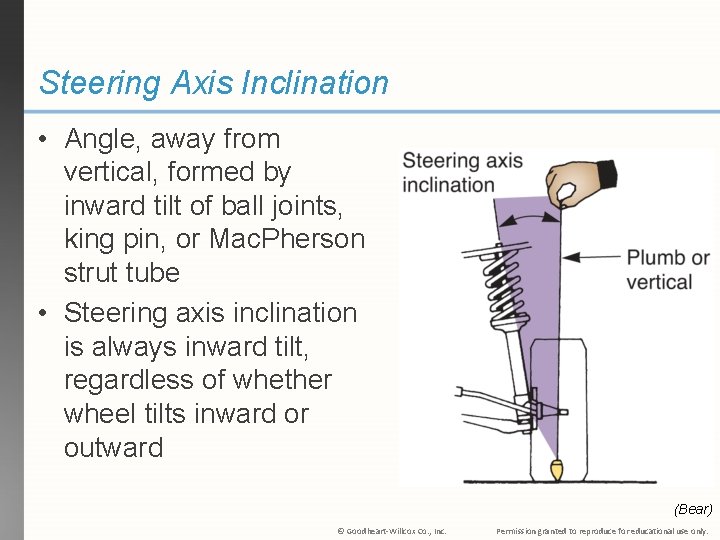 Steering Axis Inclination • Angle, away from vertical, formed by inward tilt of ball