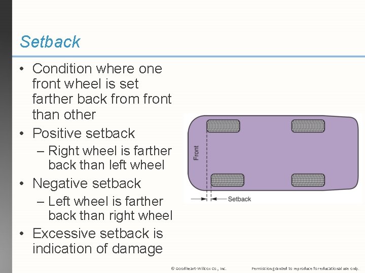 Setback • Condition where one front wheel is set farther back from front than