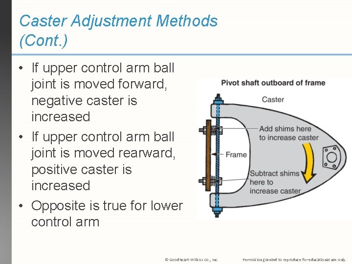 Caster Adjustment Methods (Cont. ) • If upper control arm ball joint is moved