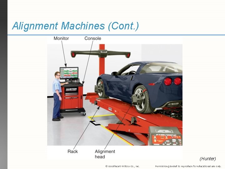 Alignment Machines (Cont. ) (Hunter) © Goodheart-Willcox Co. , Inc. Permission granted to reproduce