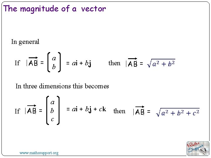 The magnitude of a vector In general If | AB| = a b =