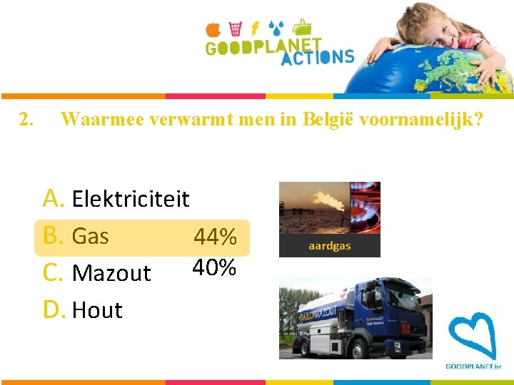 2. Waarmee verwarmt men in België voornamelijk? A. Elektriciteit B. Gas 44% C. Mazout