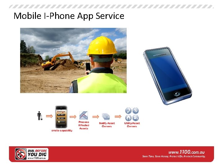 Mobile I-Phone App Service 