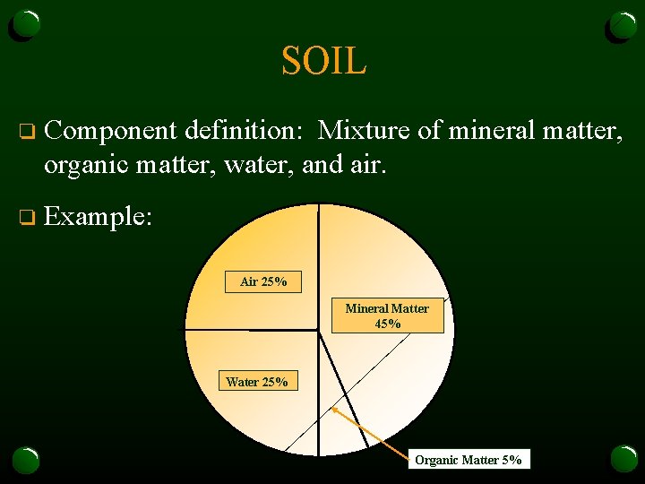 SOIL o Component definition: Mixture of mineral matter, organic matter, water, and air. o