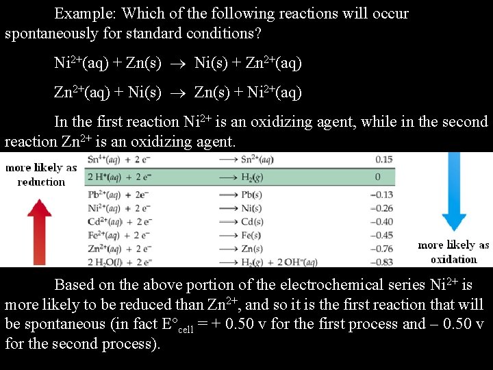 Example: Which of the following reactions will occur spontaneously for standard conditions? Ni 2+(aq)