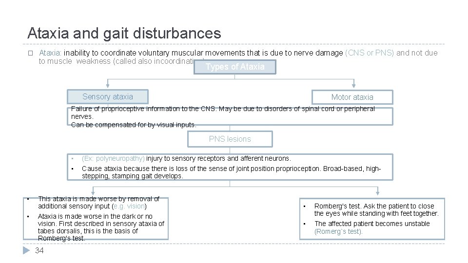 Ataxia and gait disturbances � Ataxia: inability to coordinate voluntary muscular movements that is
