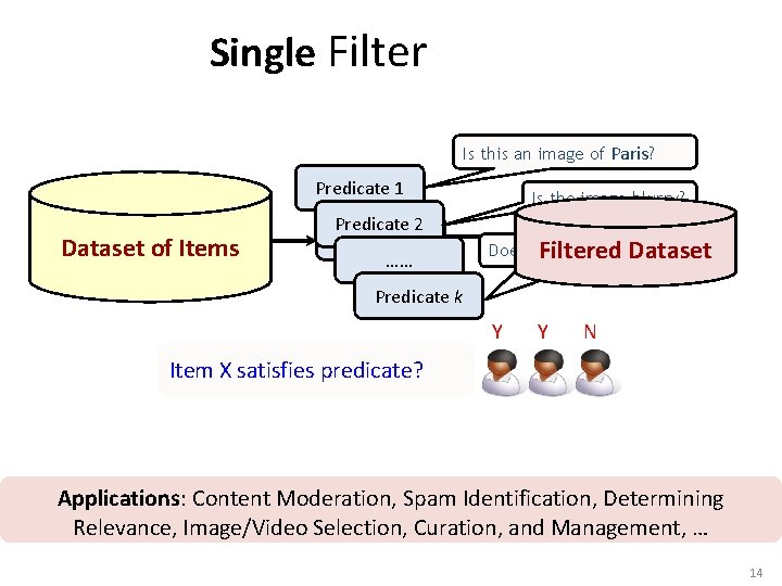 Single Filter Is this an image of Paris? Predicate 1 Dataset of Items Predicate