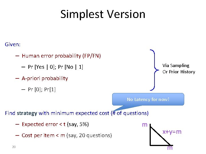 Simplest Version Given: — Human error probability (FP/FN) Via Sampling Or Prior History —