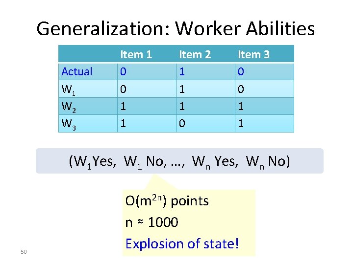 Generalization: Worker Abilities Actual W 1 W 2 W 3 Item 1 0 0