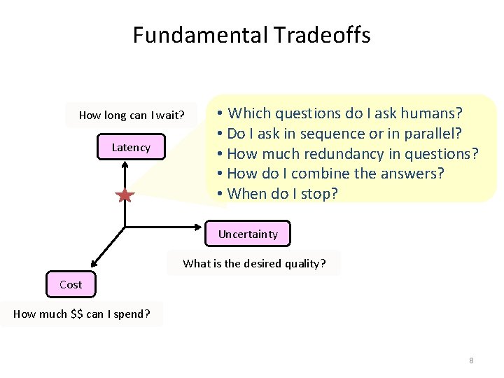 Fundamental Tradeoffs How long can I wait? Latency • Which questions do I ask